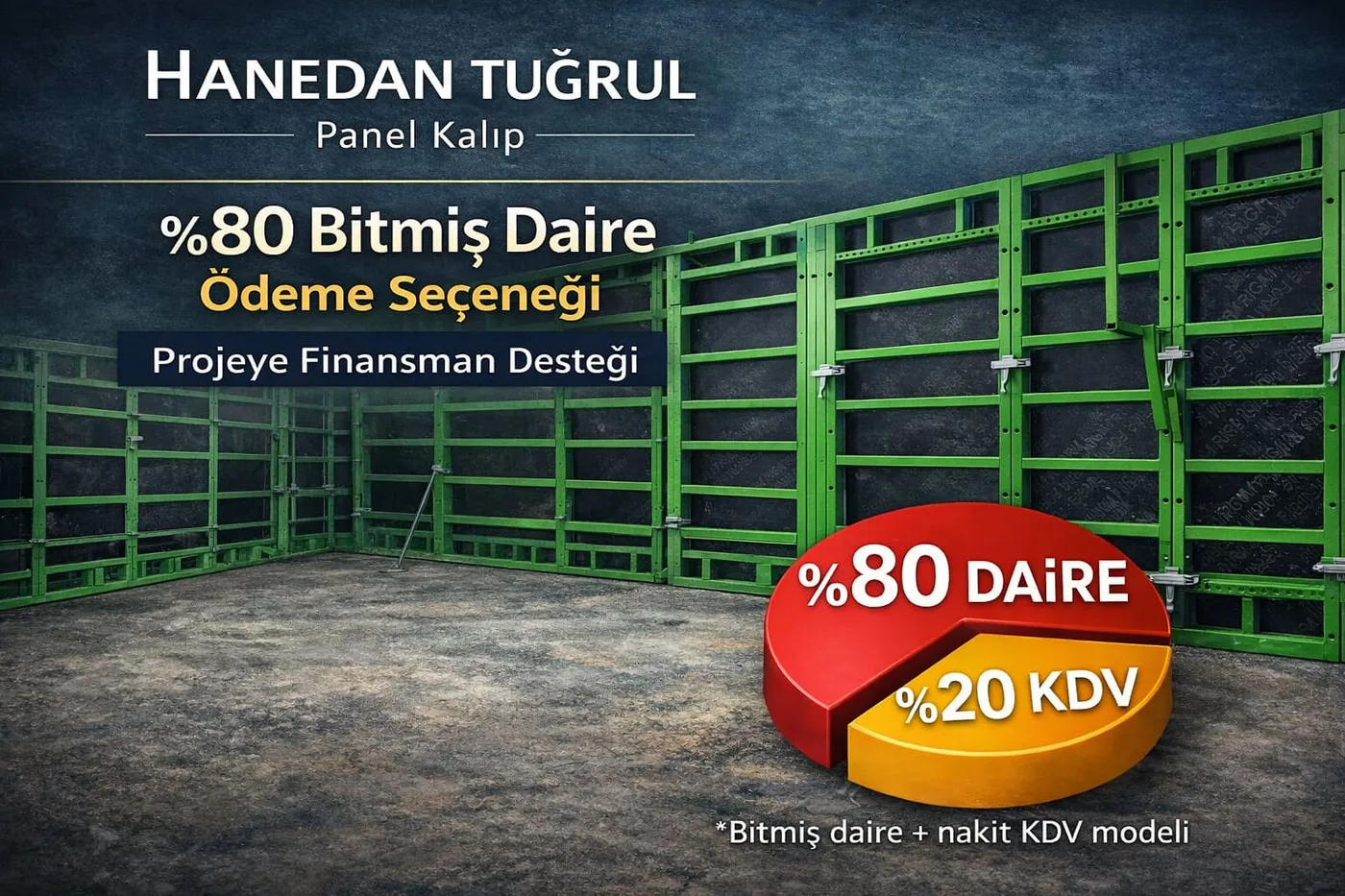 Aktif Kampanya